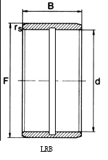 LRB, LRBZ -  inner ring